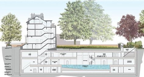 Below the surface: The basement conversion would have made the £20million mansion an 'iceb... Underground House Plans, London Mansion, Basement Conversion, Mobile Home Exteriors, Eco House Design, Exterior Fireplace, Basement House Plans, Basement Plans, Plans Architecture