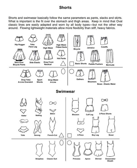 Irenee Riter, Clothing Terminology, Inverted Triangle Body Shape Outfits, Testing Outfits, Triangle Body Shape Outfits, Dress For Body Shape, Fashion Knowledge, Inverted Triangle Body Shape, Fashion Infographic