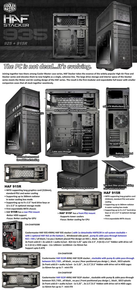 Coolermaster HAF Stacker 935 Custom Pc, Cooler Master, Computer Technology, Pc Gamer, Double Wall Oven, Computer, Technology