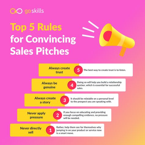 Click the 🔗 to learn more about these rules and see some examples of sales pitches that follow them.  #Sales #SalesPitch #SalesTips #SalesPerson #SalesTeam #SalesPeople #SalesTraining Sales Pitch Examples, Sales Career, Sales Skills, Sales Techniques, Sales Pitch, Sales People, Recipe For Success, Sales Training, Sales Process