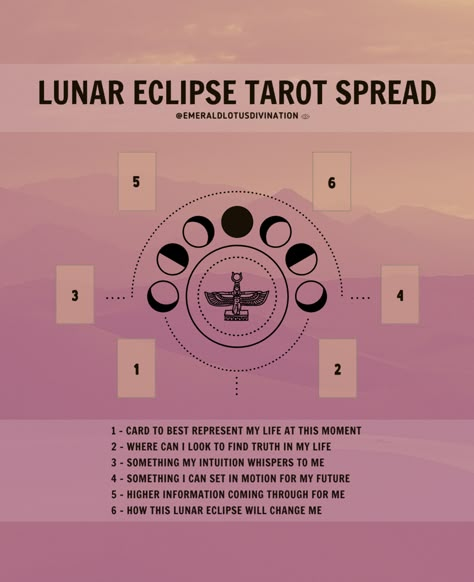 Lunar Eclipse Shadow Work, Lunar Eclipse Spiritual Meaning, Full Moon Lunar Eclipse Tarot Spread, Lunar Eclipse Witchcraft, Lunar Eclipse Spells, Lunar Eclipse Tarot Spread, Lunar Eclipse Magic, Eclipse Tarot Spread, Full Moon Tarot Spread