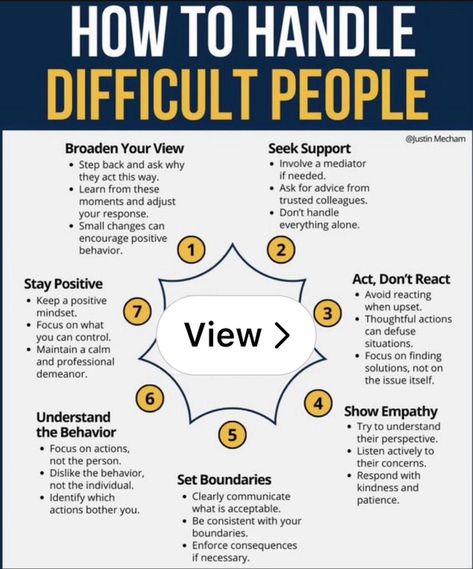 Lemon8 · How to Handle Difficult People: Showing Empathy🔑ℹ️⬇️ · @RoadToRiches Leadership Competencies, Wfh Job, Counseling Psychology, Difficult People, Positive Behavior, Staying Positive, Counseling, Personal Development, Lesson Plans