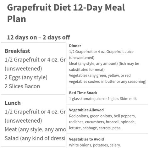 The Grapefruit Diet, Grapefruit Diet 12 Day, Mayo Clinic Grapefruit Diet, Grapefruit Juice Benefits, Mayo Clinic Recipes, 2024 Diet, Grapefruit Diet Plan, Grapefruit Juice Diet, Egg And Grapefruit Diet