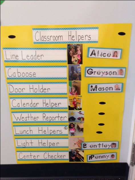 Classroom Helpers Chart from a classroom at our Hendersonville, TN school!! Daycare Helper Chart, Teacher Helper Chart, Diy Classroom Job Chart, Preschool Jobs Chart, Classroom Helpers Ideas, Helper Chart Preschool, Pre K Jobs Classroom Helpers, Preschool Job Chart Ideas, Preschool Jobs Chart Classroom Helpers