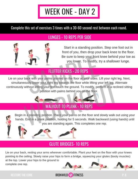 RestoreTheCoreSample Core Workout Challenge, Postpartum Workout Plan, Postpartum Workout, Hiit Program, Strengthen Your Core, Core Work, Lose Belly Fat Workout, Workout Program, Exercise Routine