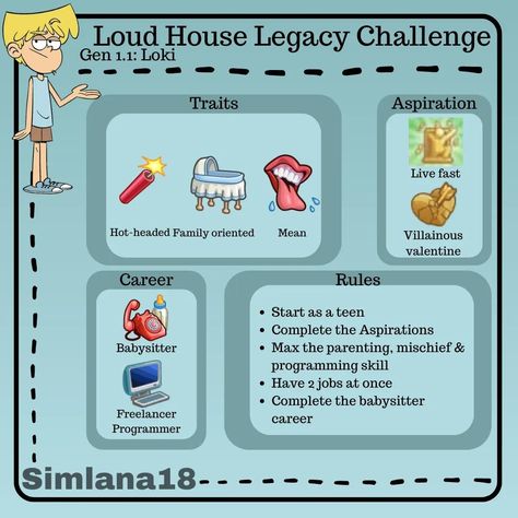 A legacy challenge for the sims 4 based of the loud house show. Gen 1.1 The Sims 4 Build Challenge, Sims 4 Basegame Challenges, The Sims 4 Challenges Base Game, Sims 4 Legacy Challenge Gen 1, Sims Challenge Base Game, Sims 4 Loud House Legacy Challenge, The Sims 4 Challenges Generation, Sims 4 Base Game Legacy Challenge, Sims 4 Storylines Ideas