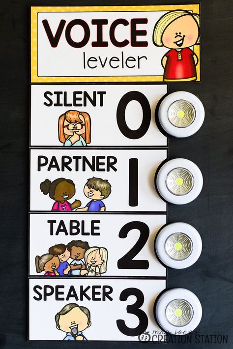 The voice level in the classroom can go from almost non-existent to overboard in just a few days. The best thing to do is to get set the expectations to the noise level and what it should be when. Here is a free printable that can help you with the voice level in your classroom. #free #freeprintable #printable #classroom #kindergarten #preschool #mrjonescreationstation Noise Level Chart, Noise Level Classroom, Voice Level Charts, Classroom Kindergarten, Voice Levels, Mrs Jones, Classroom Centers, Creation Station, Elementary Classroom Decor