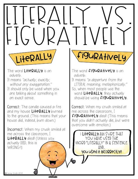 Teaching Figurative Language, Classroom Anchor Charts, Middle School Writing, 5th Grade Ela, School Slp, Middle School Language Arts, School Week, Middle School Reading, Ela Classroom