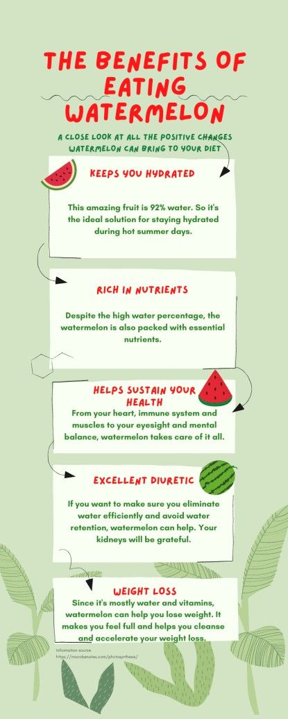 The Benefits Of Eating Watermelon H3o2 Fruits, Watermelon Water Benefits, Panda Express Calories, Watermelon Facts, Benefits Of Watermelon Seeds, Benefits Of Eating Watermelon, Watermelon Nutrition, Beer Calories, Watermelon Nutrition Facts