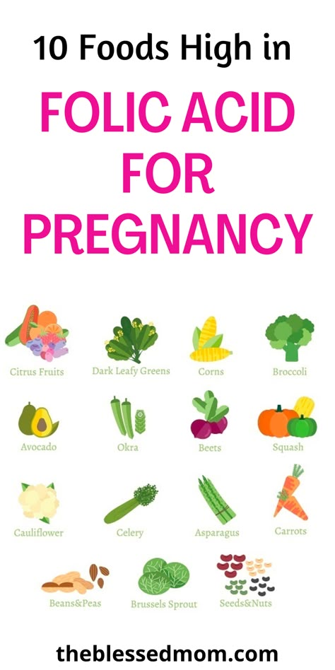 foods high in folic acid pregnancy Pregnant Healthy Food, Foods High In Folic Acid, Natural Prenatal Care, Folic Acid Foods For Pregnancy, Foods To Help Get Pregnant, Tips On Getting Pregnant, Pregnancy Snacks First Trimester, Healthy Food For Pregnancy, Pregnancy Food Plan