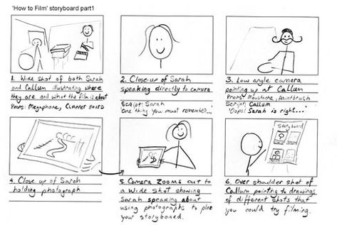 Creating a Storyboard – PASS – Peer Assisted Student Success Storyboard Examples Student, Storyboard Ideas Simple, Film Storyboard, Video Storyboard, Storyboard Examples, Visual Analytics, Storyboard Ideas, Goat House, Poster Creative