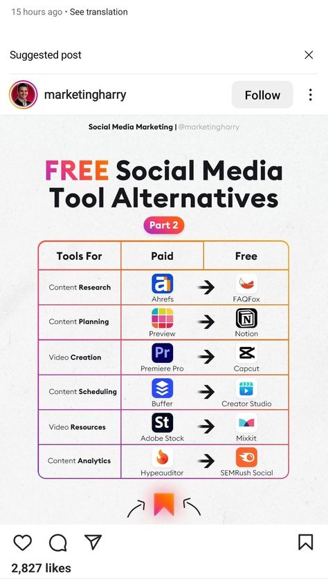 Free Social media tool Alternative Social Media Alternative, Rich Tips, Computer Hacker, Social Media Marketing Planner, Data Science Learning, Learn Computer Science, Seo Plan, Social Media Tools, Digital Communication