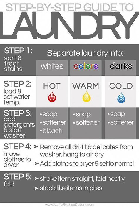 Washing White Clothes, Deep Cleaning Hacks, Kids Help, Easy Reference, Laundry Guide, Wash Clothes, Doing Laundry, Laundry Hacks, Start Living