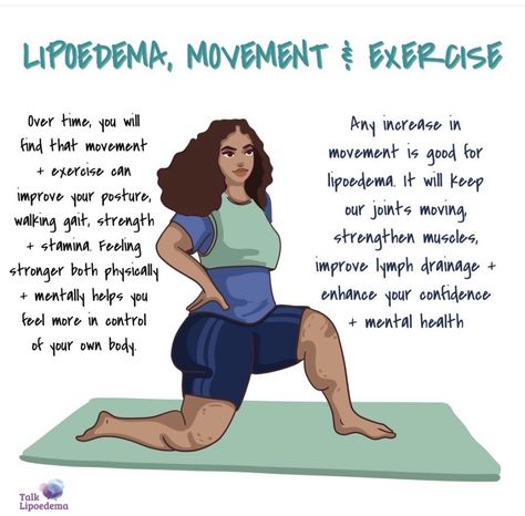 Lipedema Exercise, Lipedema Diet, Healthy Body Images, Teaching Life Skills, Lymph System, Health Ideas, Brain Surgery, Teaching Life, Lymph Nodes