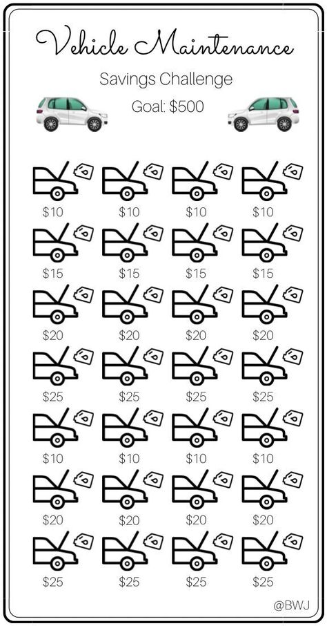 Vehicle Maintenance savings challenge! Whether it's getting an oil change, replacing the battery, tire rotations, new brake pads, or replacing windshield wiper blades you will have a savings in place for these expenses. Each icon represents a dollar amount you will save. This is an easy and simple way to track and save $500 for those who may be on a low budget income or any budget.  *FREE GIFT INCLUDED Printing Info: * This is a PDF *Digital Download *This is printed on 8.5 x 11 inch US letter size paper *Once printed, cut and place inside your A6 envelope  *Color will vary depending on ink and printer Disclaimer: This is a PDF Digital Download. No physical product will be mailed to you. Digital Download will be available once payment has been confirmed and purchase has been completed. Thi 52 Week Saving Plan, 500 Dollars, Saving Money Chart, Savings Chart, Money Chart, Budget Challenge, Money Saving Methods, Saving Plan, Money Saving Techniques