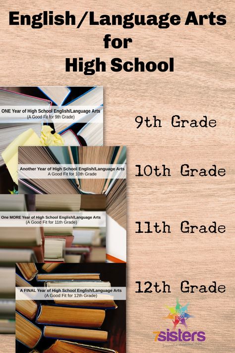 Homeschool English Curriculum, Grade 9 English, 11th Grade English, 12th Grade English, English High School, 10th Grade English, 9th Grade English, 7 Sisters, High School Language Arts