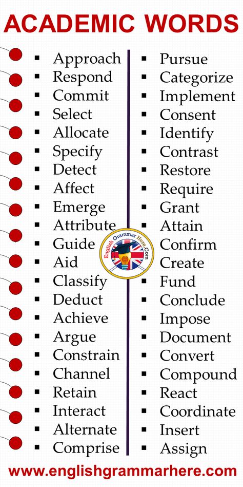 44 Academic Words List in English Approach Respond Commit Select Allocate Specify Detect Affect Emerge Attribute Guide Aid Classify Deduct Achieve Argue Constrain Channel Retain Interact Alternate Comprise Pursue Categorize Implement Consent Identify Contrast Restore Require Grant Attain Confirm Create Fund Conclude Impose Document Convert Compound React Coordinate Insert Assign Academic Words, Taal Posters, Business Writing Skills, Words List, Essay Writing Skills, Doctorate, Interesting English Words, Good Vocabulary Words, Good Vocabulary