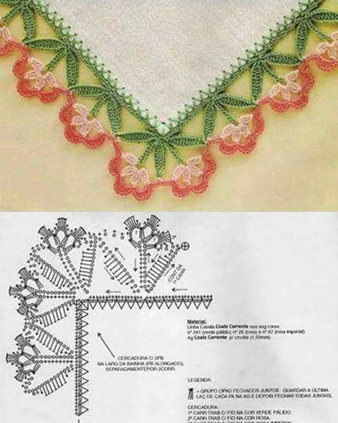 Háčkované Lemy, Beau Crochet, Confection Au Crochet, Crochet Edging Patterns, Pola Amigurumi, Crochet Lace Edging, Crochet Work, Crochet Borders, Crochet Diy