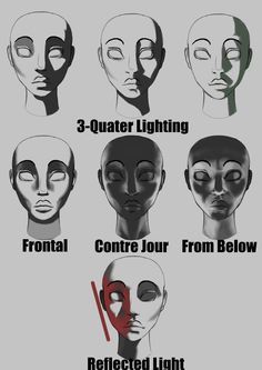 face shading reference - Google Search Shadow Reference, Shadow Drawing, Character Design Cartoon, 얼굴 그리기, Drawing Faces, Drawing Studies, Arte Inspo, Poses References, Digital Painting Tutorials