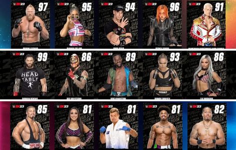 WWE 2K23 Characters List and Rating [Complete Superstars Rating] Wwe 2k23, Tron, Wwe, Favorite Character, Quick Saves