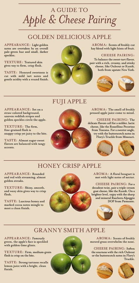 Apple Pairings, Apple Cheese, Italian Drinks, Cultured Butter, Apples And Cheese, Cheese Pairings, Cheese Tasting, Charcuterie And Cheese Board, Charcuterie Recipes