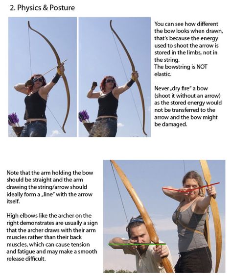 Archery Tips, Bows And Arrows, Trening Sztuk Walki, Art And Writing, Book Writing Tips, Poses References, Wow Art, The More You Know, Drawing Poses