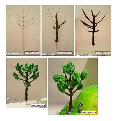 Tree Fondant Tutorial, Polymer Clay Tree Tutorial, Fondant Trees Tutorial, Fondant Tree, Gumpaste Tutorials, Fondant Techniques, Tree Tutorial, Cake Topper Tutorial, Kraf Diy