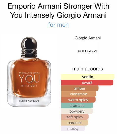 Emporio Armani Stronger With You, Fragrances Perfume Men, Armani Stronger With You, Armani Perfume, Fragrance Lab, Best Perfume For Men, Best Fragrance For Men, Diy Perfume, Fragrances Perfume Woman