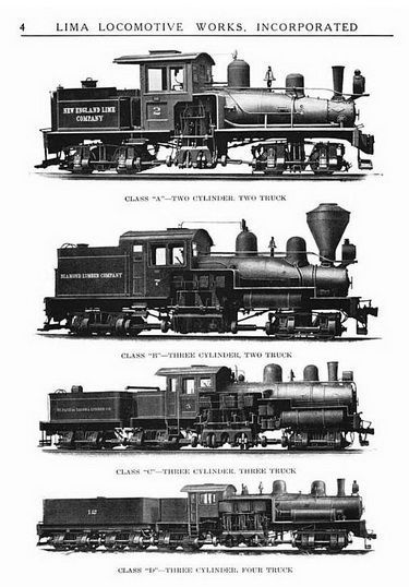 Lima Ohio, Train Drawing, Train Posters, Steam Engine Trains, Railroad History, Lionel Trains, Old Trains, Train Pictures, Train Engines