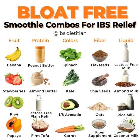 IBS • SIBO • FODMAP • Registered Dietitian Nutritionist on Instagram: "SAVE this post to mix and match new smoothie recipes for the week!⁠ ⁠ ⁠ Remember: 🌈 While you are on the low FODMAP diet, try to implement a wide variety of low FODMAP food to enhance gut health!⁠ ⁠ Use this post to mix and match to plan your smoothies for the rest of the week!🙌⁠ ⁠ Avocado is low FODMAP at 1/8 fruit, but if you can tolerate more, then it's okay to add more! Your own tolerance is KEY to success! *NOT restric Fodmap Smoothies, Smoothie Combos, Low Fodmap Fruits, Recipes For The Week, Ibs Friendly Food, Fodmap Food, Ibs Relief, Tips And Trick, Registered Dietitian Nutritionist