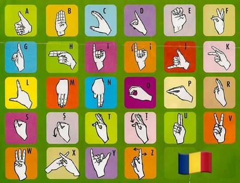 Chad Deaf Quotes, Alphabet Code, Sign Language Alphabet, Personal Quotes, Sign Language, Romania, Alphabet, Coding, Education