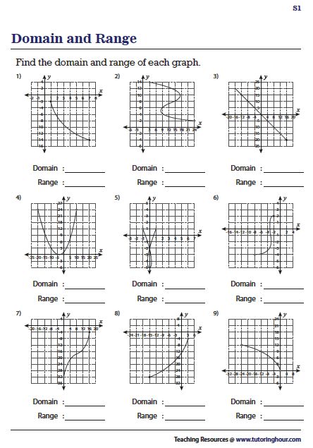 Domain And Range, Polynomial Functions, Quadratic Formula, Algebra Worksheets, Algebra 2, Algebra 1, Free Printable Worksheets, Equations, Printable Worksheets