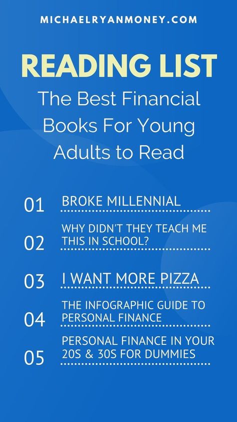 Best Financial Books, Financial Literacy Worksheets, Books For Young Adults, Literacy Quotes, Real Estate Investing Books, Financial Books, Financial Literacy Activities, Personal Financial Literacy, Best Real Estate Investments