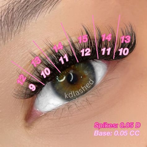 Whispy Lashes Mapping, Long Hybrid Lash Extensions Map, Wispy Lash Set Mapping, Hybrid Set Mapping, Hybrid Lash Set Mapping, Spiky Lash Extensions Map, Lash Mapping Hooded Eyes, Wispy Mapping Eyelash Extensions, Mega Lash Map