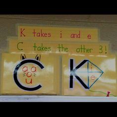 "K takes i and e... C takes the other 3!"  Catchy, rhyming rule for K and C... generally true for most words. Toefl Ibt, Speaking Practice, Phonics Rules, Spelling Rules, Orton Gillingham, Reading Specialist, Phonics Words, Teaching Ela, Tips For Success