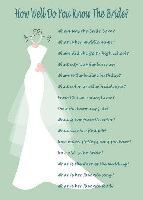 Who Know The Bride Best, How Well Do You Know The Bride Questions, Bride To Be Games Ideas, How Well Do You Know The Bride, Bride To Be Games, Bridal Shower Trivia, Advice To The Bride, Bride Games, Know The Bride Game