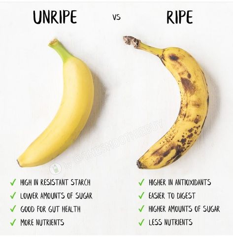 Banana Benefits Health, When To Eat A Banana, Bananas Health Benefits, Benefits Bananas, Fruits Benefits, Banana Nutrition, Drink Smoothies, When To Eat, Banana Nutrition Facts