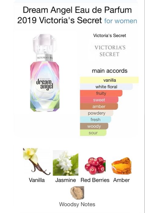 Victoria Secret Dream Angel Perfume, Dream Angel Victoria Secrets, Dream Angel Perfume, Victoria Secret Dream Angel, Perfume Victoria Secret, Angel Perfume, Winter Perfume, Victoria's Secret Aesthetic, Victoria Secret Heavenly