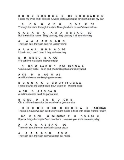 Piano Lyrics With Letters, Letter Piano Music, Easy Flute Songs With Notes, All Of Me Sheet Music, Flute Music With Notes, Recorder Sheet Music With Letters, Flute Music Sheet With Notes, All Of Me Piano Letters, Easy Violin Sheet Music With Letters