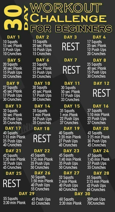 Exercise Challenges, Month Workout Challenge, Frases Fitness, Workout Hiit, Summer Body Workout Plan, Workout Challenges, 30 Day Challenges, Beginner Workouts, Month Workout