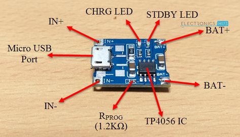 TP4056 Lithium Ion Battery Charger - Circuit, 18650 Battery Charging Simple Electronic Circuits, Battery Charger Circuit, Basic Electrical Wiring, Solar Battery Charger, Electronic Circuit Design, Electrical Circuit Diagram, Mechanical Engineering Design, Lithium Battery Charger, Electronics Basics