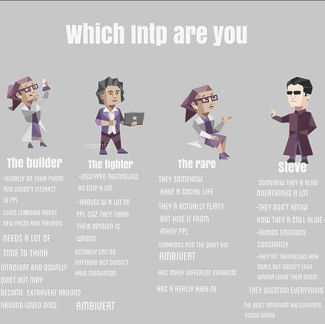 Which Type Of Intp Are You, Types Of Intp, Mbti Intp Meme, Intp Personality Characters, Intp Memes Funny, Intp Enneagram, Intp Humor, Intp X Infp, Intp X Entp