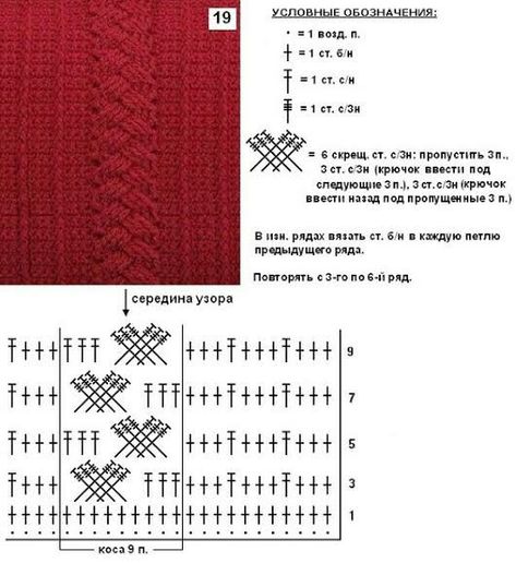 Crochet Cables Pattern, Crochet Cables, Crochet Stitches Motif, Crochet Stitches Symbols, Crochet Cable Stitch, Fingerless Gloves Crochet Pattern, Crochet Stitches Chart, Crochet Stitches Diagram, Crochet Cable