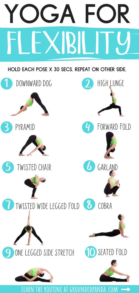 Pin this flexibility routine to your favorite yoga board. Check out more yoga and fitness resources just like this on Grounded Panda. Yoga Routine For Flexibility, Beginner Yoga Routine, Yoga Flexibility Workout, Fitness Planner Stickers, Beginner Pilates, Yoga Poses For Flexibility, Flexibility Routine, Yoga Routine For Beginners, Ashtanga Vinyasa Yoga