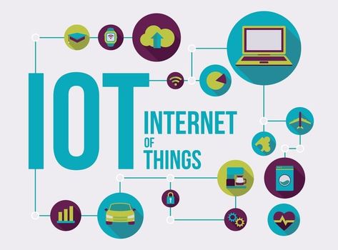 There are a lot of IoT trends that are coming up for our safety and we have selected particularly 20 IoT Trends and described all the details of each trend. Iot Internet Of Things, Iot Projects, Smart Business, Internet Of Things, Gps Tracking, Business Intelligence, Training Center, Application Development, Mobile App Development