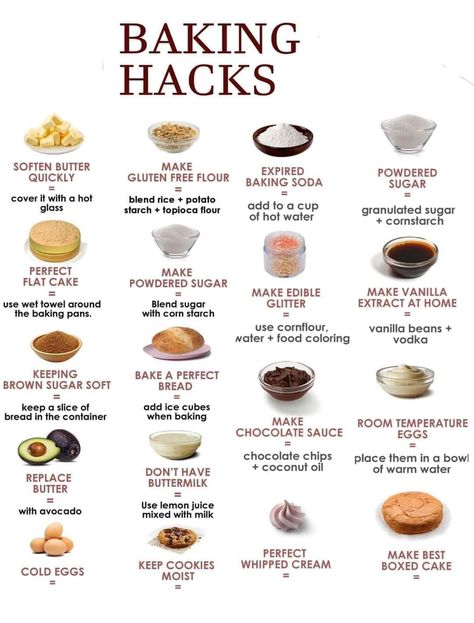 Cake Flour Recipes Baking, Baker Knowledge, Good Knowledge, Cookie Tips, Homemade Cookbook, Culinary Cooking, Baking Measurements, Baking Hacks, Cooking Measurements