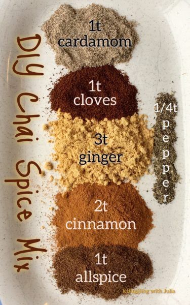 DIY Chai Spice Mix - Juggling with Julia Chai Spice Mix, Chai Tea Recipe, Spice Blends Recipes, Spice Mix Recipes, Diy Spices, Dry Mixes, Homemade Mixes, Homemade Spices, Homemade Seasonings