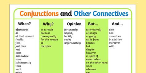 Conjunctions and Other Connectives Word Mat KS2 - Connectives Conjunction Words, Characteristics Of Effective Learning, Correlative Conjunctions, Teaching Verbs, Subordinating Conjunctions, Coordinating Conjunctions, Open Word, Opposite Words, Spelling Lists