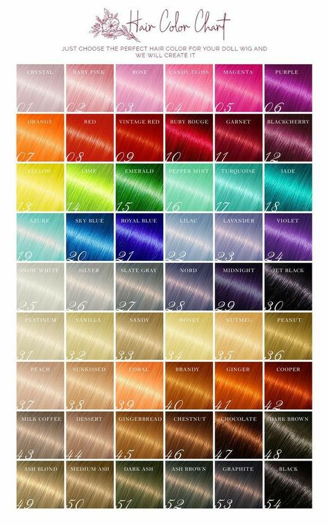 Ion Hair Color Chart, Hair Dye Color Chart, Ion Hair Colors, Hair Color Names, Hair Color Ideas For Black Hair, Color Ideas For Black Hair, Ideas For Black Hair, Bjd Wig, Filmy Vintage