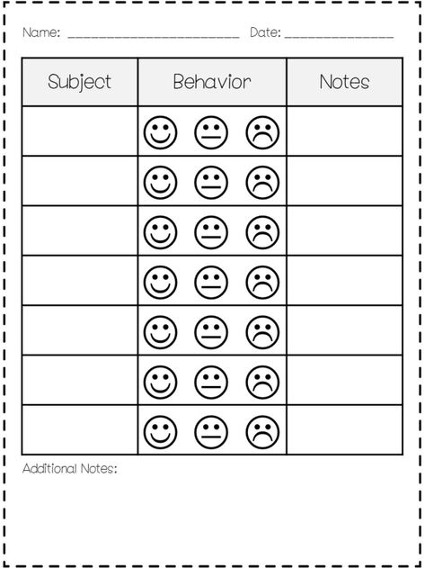 This is a self-monitoring tool that a student would use with the teacher to check-in and reflect how they are doing at each point in the day. For example, a student may be working on respecting peers and using kind words. During each section of the day, the teacher will visit privately with the student and the student will color either great (smiley) okay (middle) or needs work (frown). Daily Behavior Report, Behavior Chart Preschool, Individual Behavior Chart, Student Behavior Chart, Behavior Sheet, Kindergarten Behavior, Free Printable Behavior Chart, Behavior Log, Classroom Behavior Chart